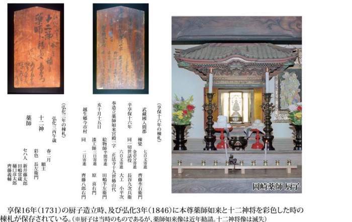 016岡崎薬師