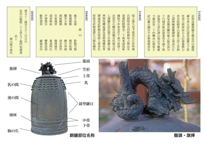 006龍穏寺銅鐘