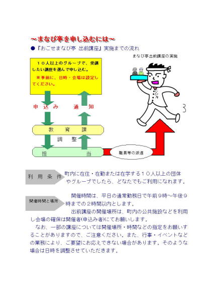 （イラスト）まなび亭を申し込むには