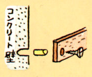 （イラスト）コンクリート壁に家具を固定