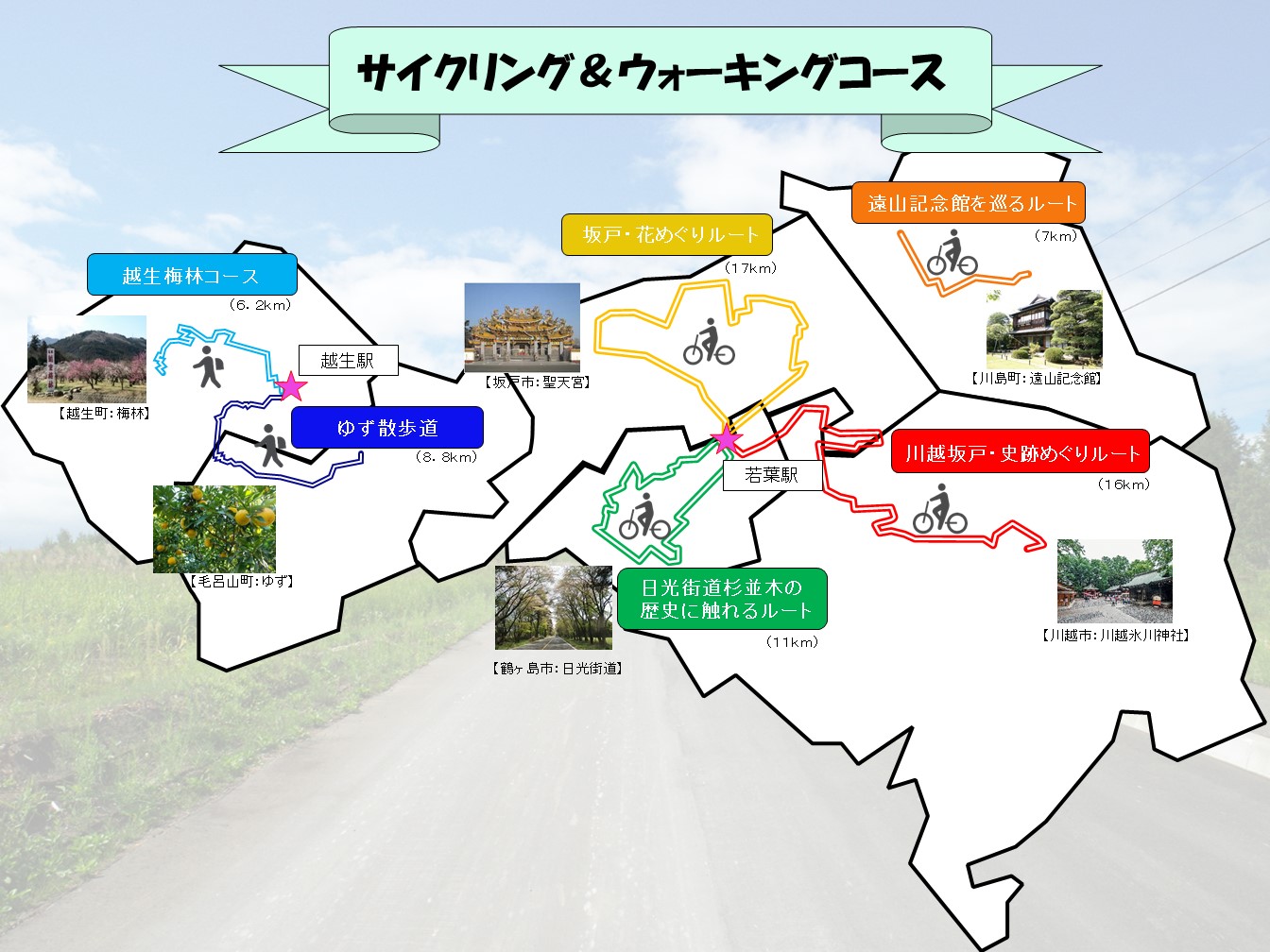 サイクリング&ウォーキングコース