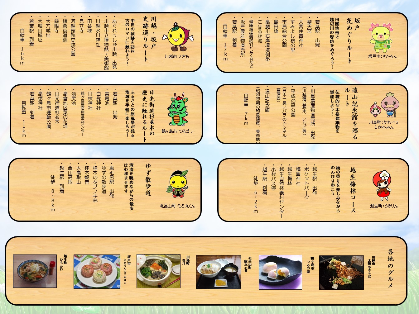 サイクリング&ウォーキング2