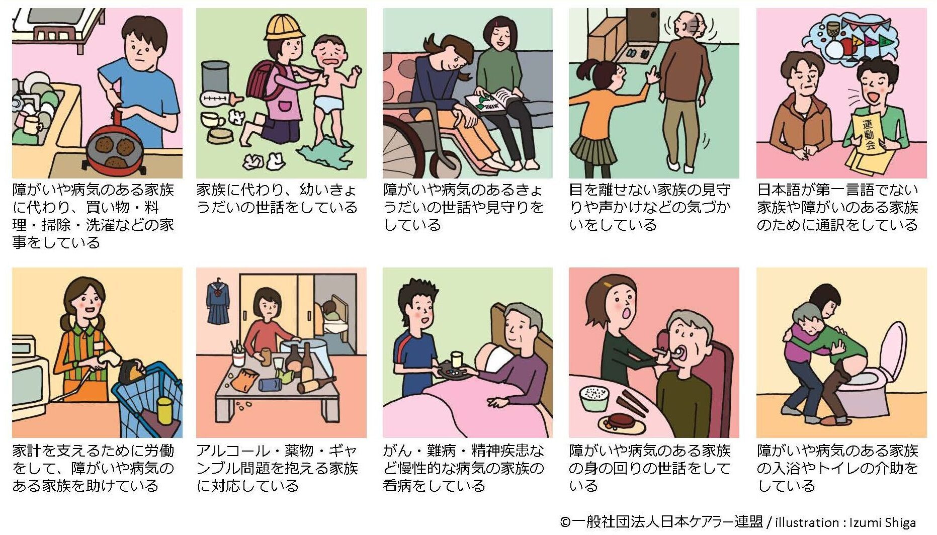 ヤングケアラーの例