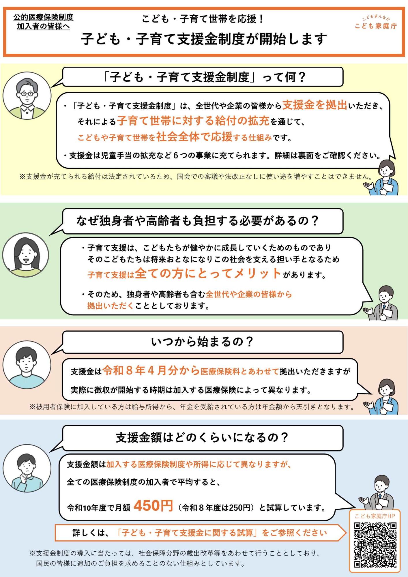 子ども・子育て支援金制度が開始します1