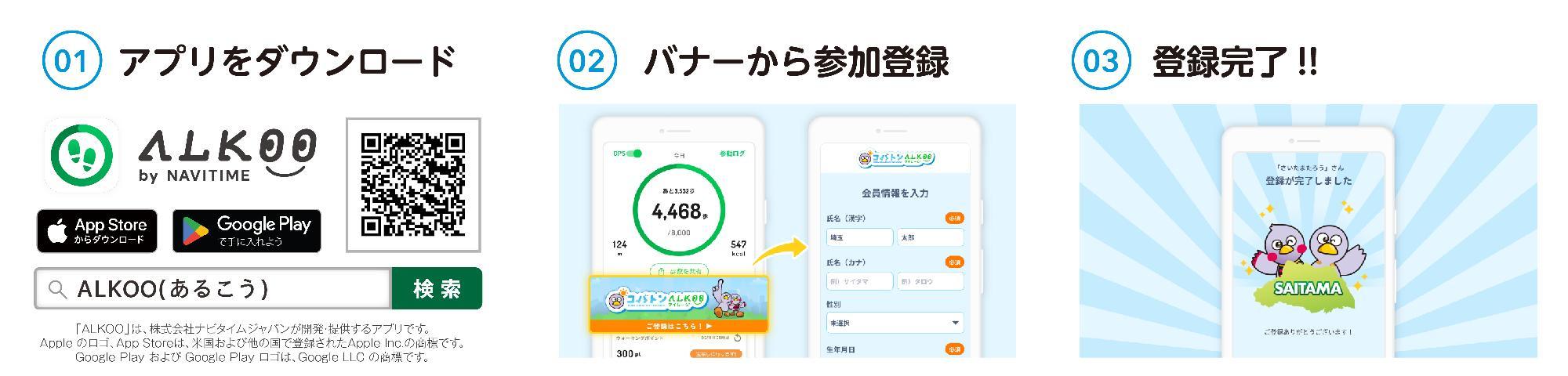 コバトンALKOOマイレージ登録の流れ